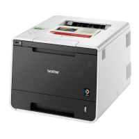 Brother HL-L 8250 CDN Brother HL-L 8250 CDN