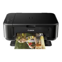 Canon Pixma MG 3650